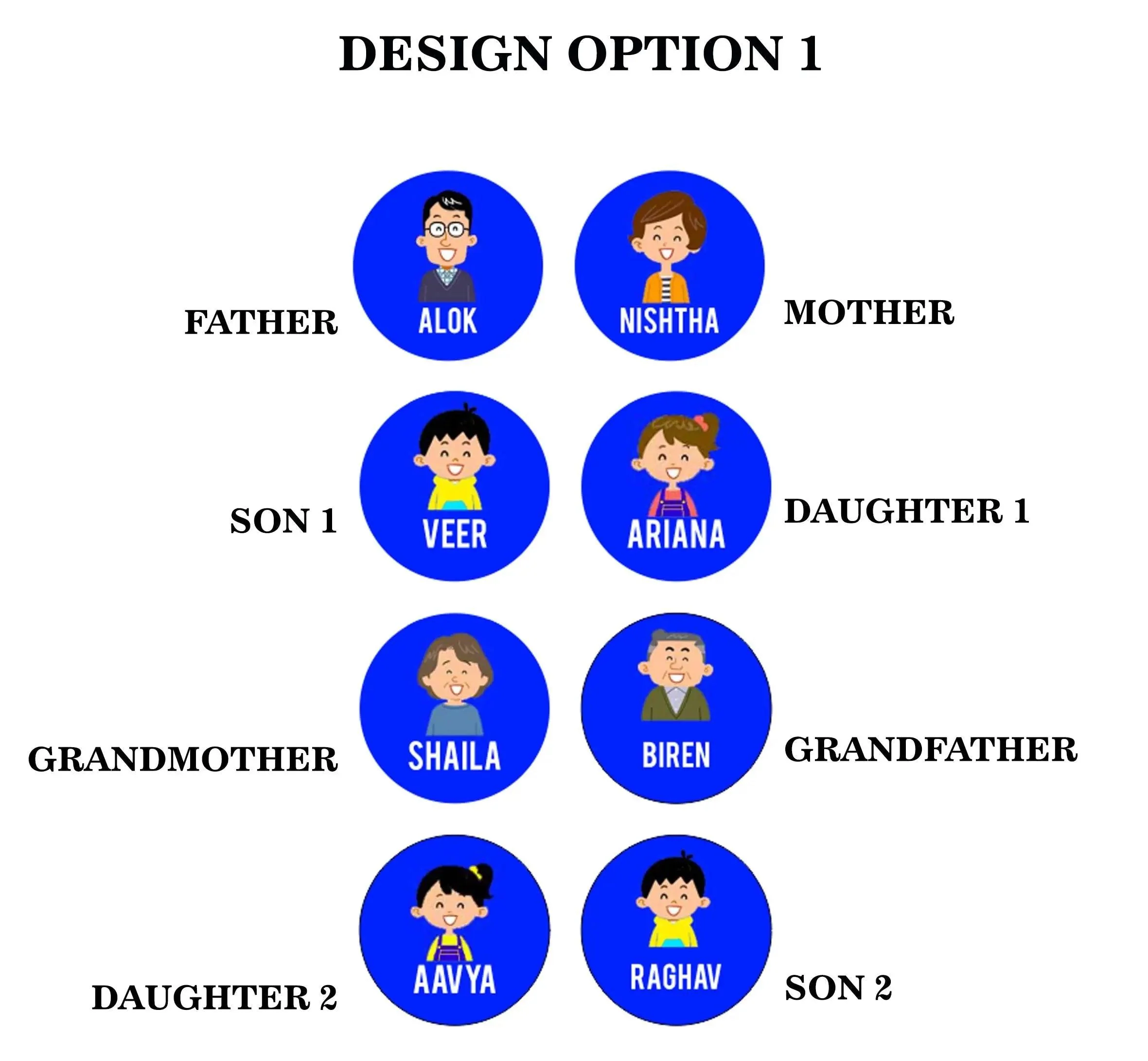 Personalised Passport Stickers - Image 3